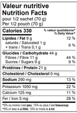 Treko Chili sans Limite