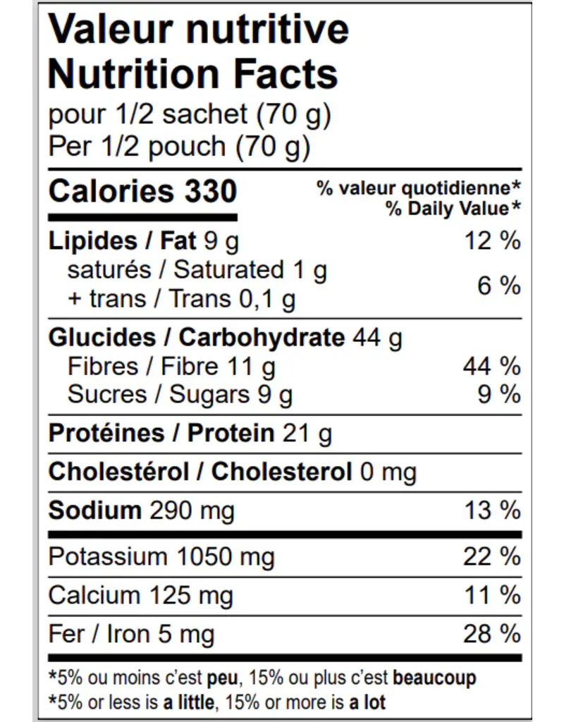 Treko Chili sans Limite