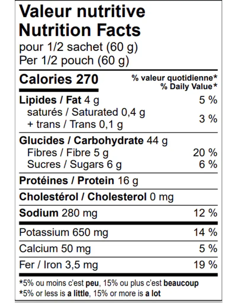 Treko Soupe Aux Pois Boréale
