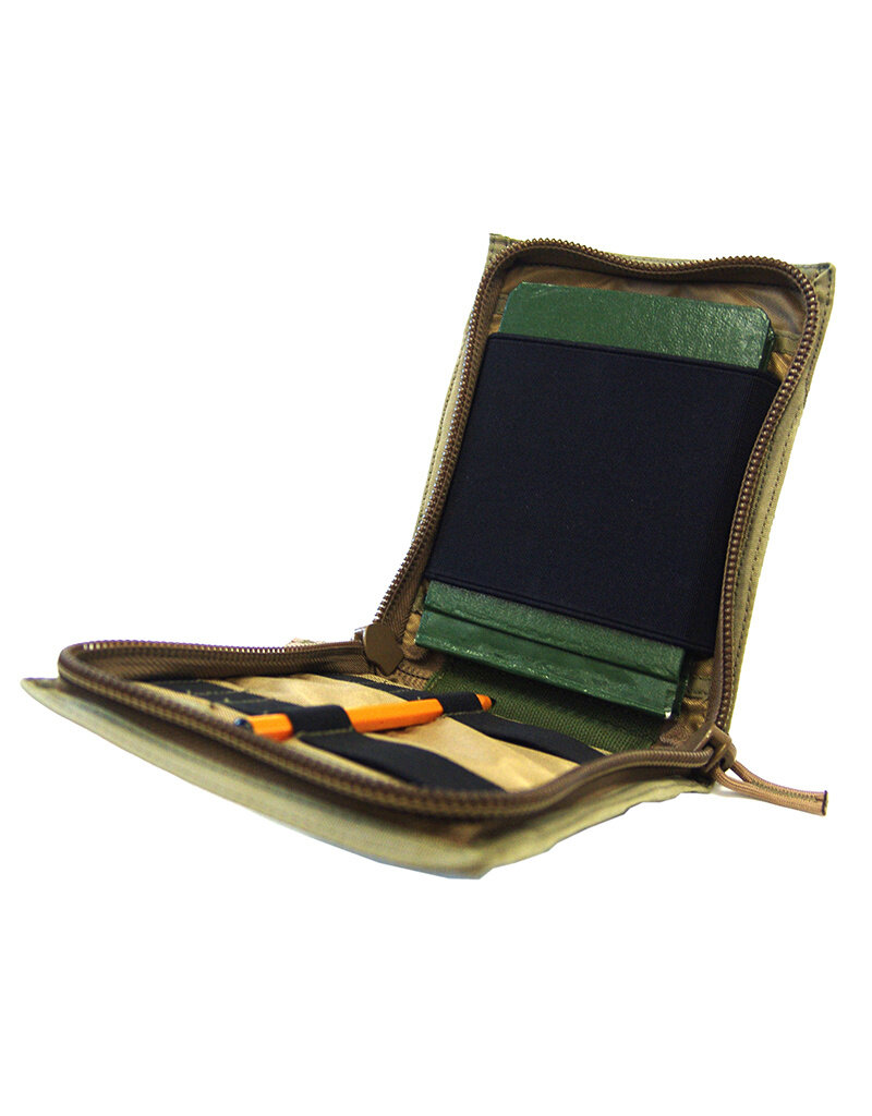 SORD Commander Panel Small