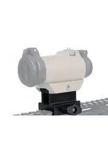 Metal Point Support de rail de hauteur QD (3 emplacements) Metal Point Support de rail de hauteur QD (3 emplacements)