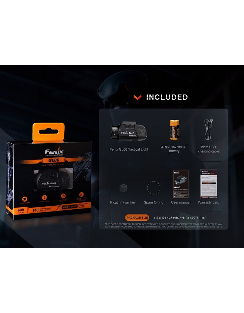 Fenix GL06