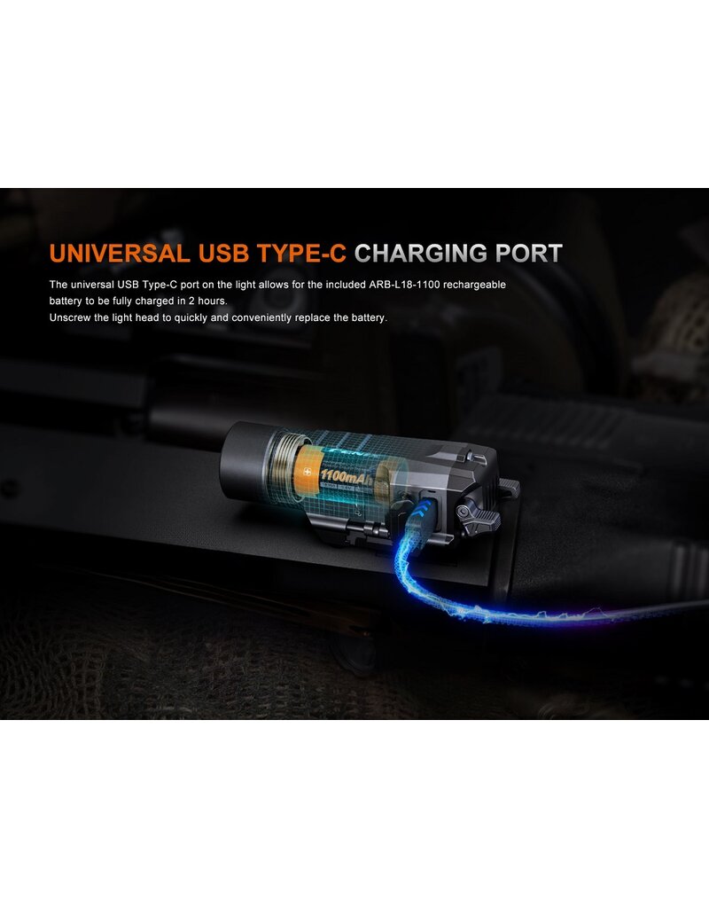 Fenix GL19R V2.0