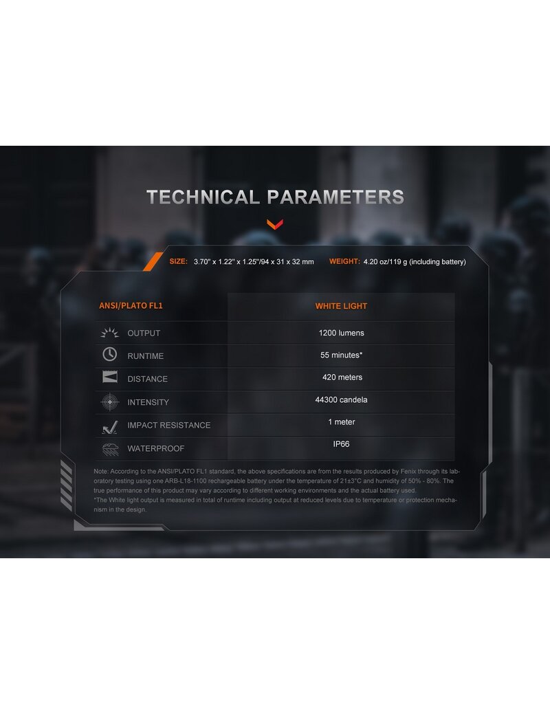 Fenix GL19R V2.0