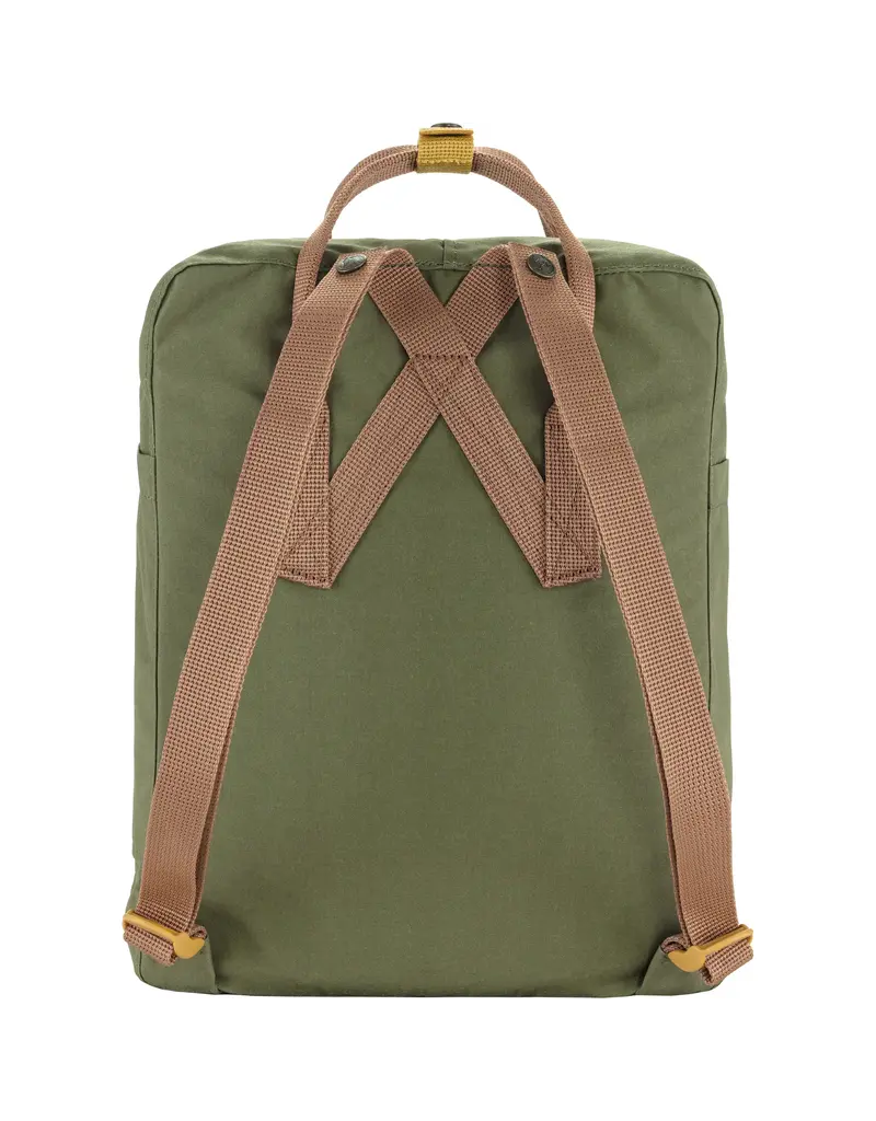 Fjällräven Kånken Koncept