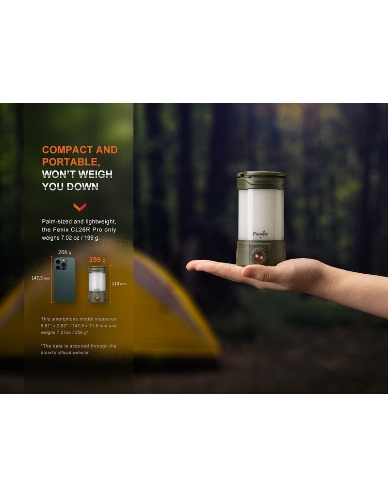 Fenix CL26R Pro White Marble