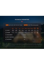 Fenix CL26R Pro Marbre Blanc