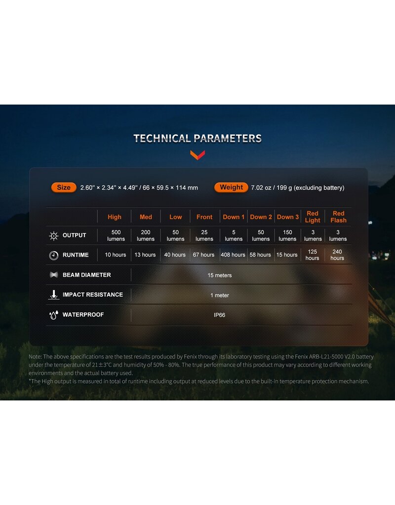 Fenix CL26R Pro Marbre Blanc