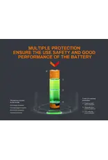 Fenix 3400mAh 18650 Battery with USB-C Charging Port