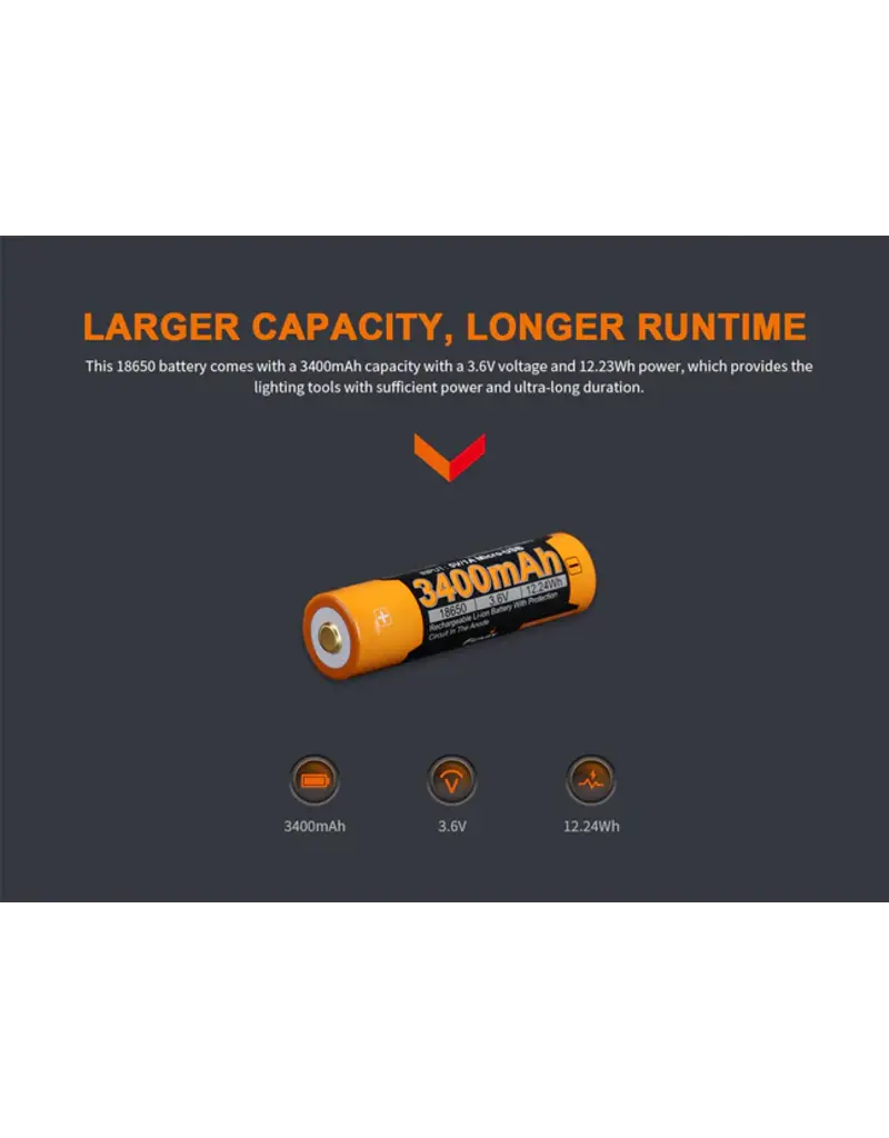Fenix 3400mAh 18650 Battery with Micro-USB Charging Port