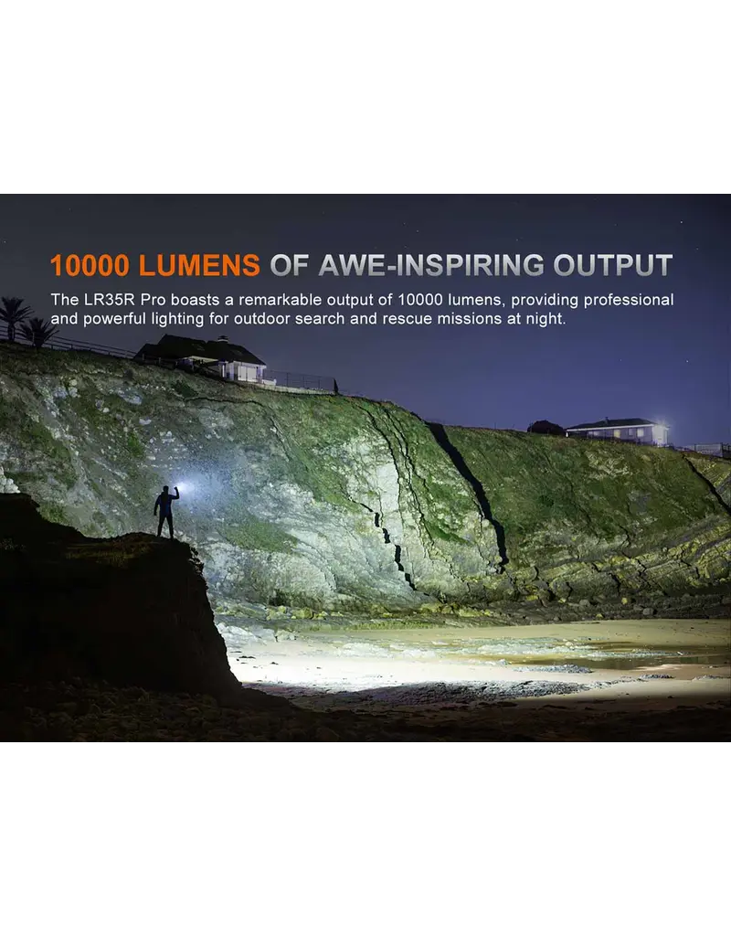 Fenix LR35R Pro