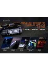 Fenix HM60R Camo Fenix HM60R Camo