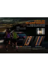 Fenix  Camouflage HM60R Fenix  Camouflage HM60R