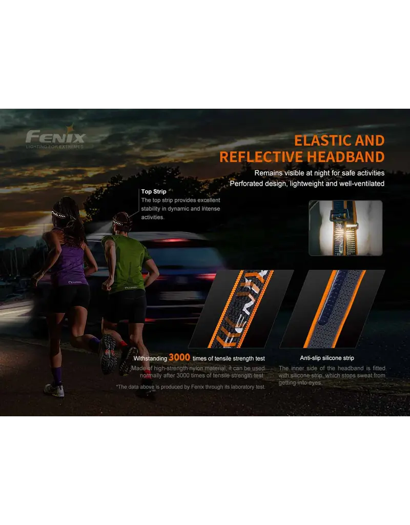 Fenix  Camouflage HM60R