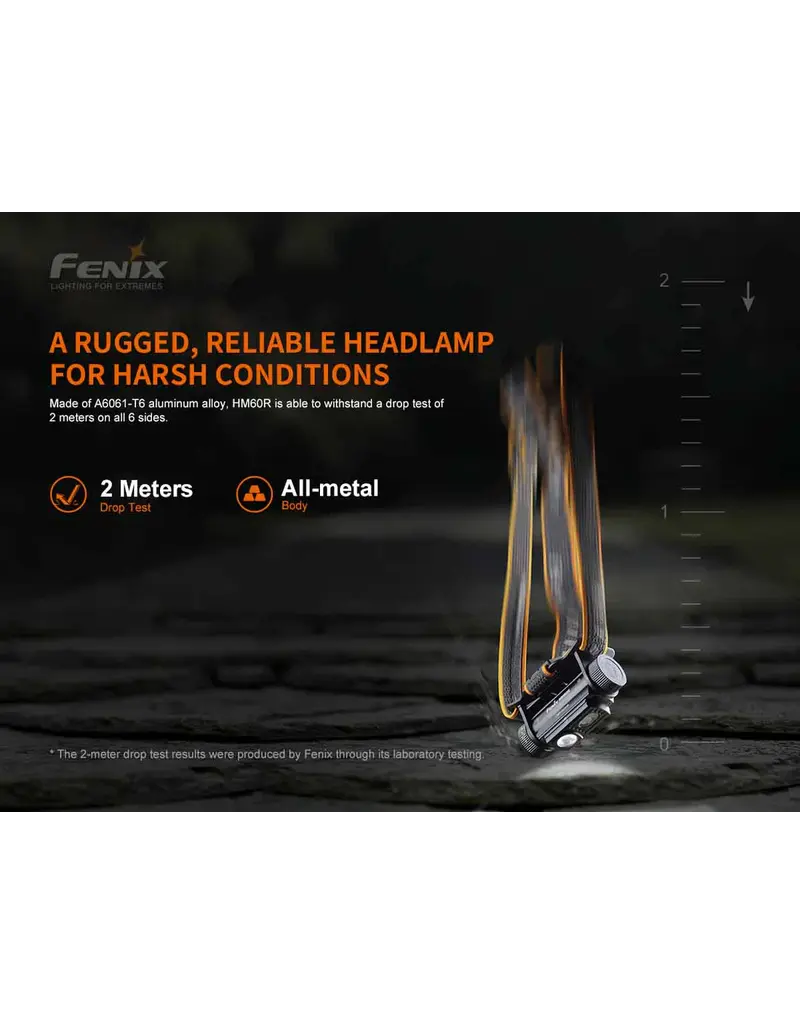 Fenix  Camouflage HM60R