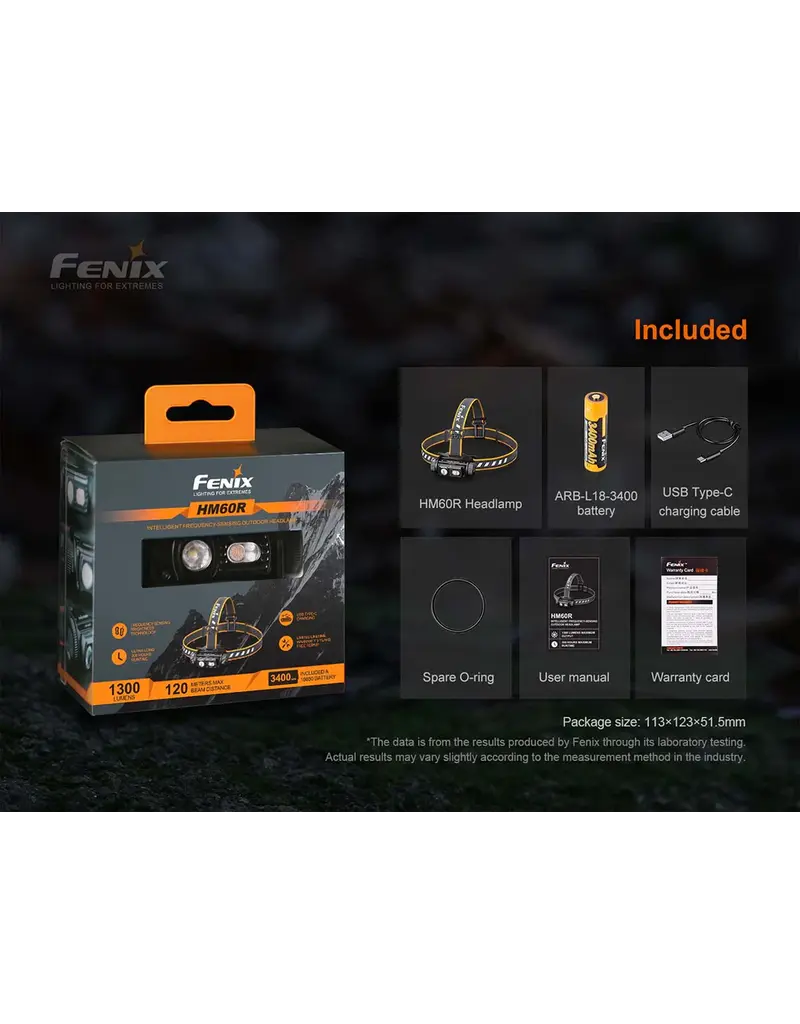 Fenix  Camouflage HM60R