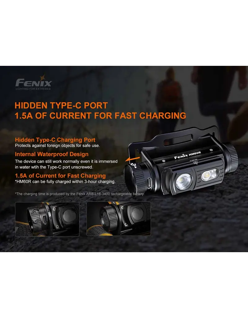 Fenix  Camouflage HM60R