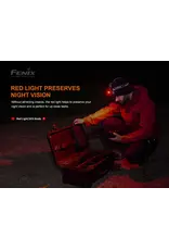 Fenix HM60R Camo Fenix HM60R Camo