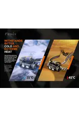 Fenix  Camouflage HM60R Fenix  Camouflage HM60R