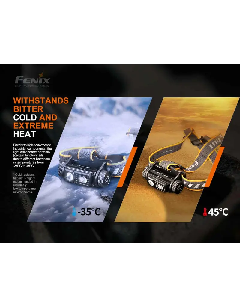 Fenix  Camouflage HM60R