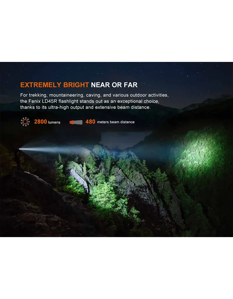 Fenix LD45R