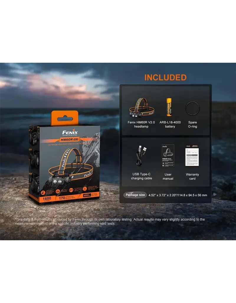 Fenix HM60R V2.0