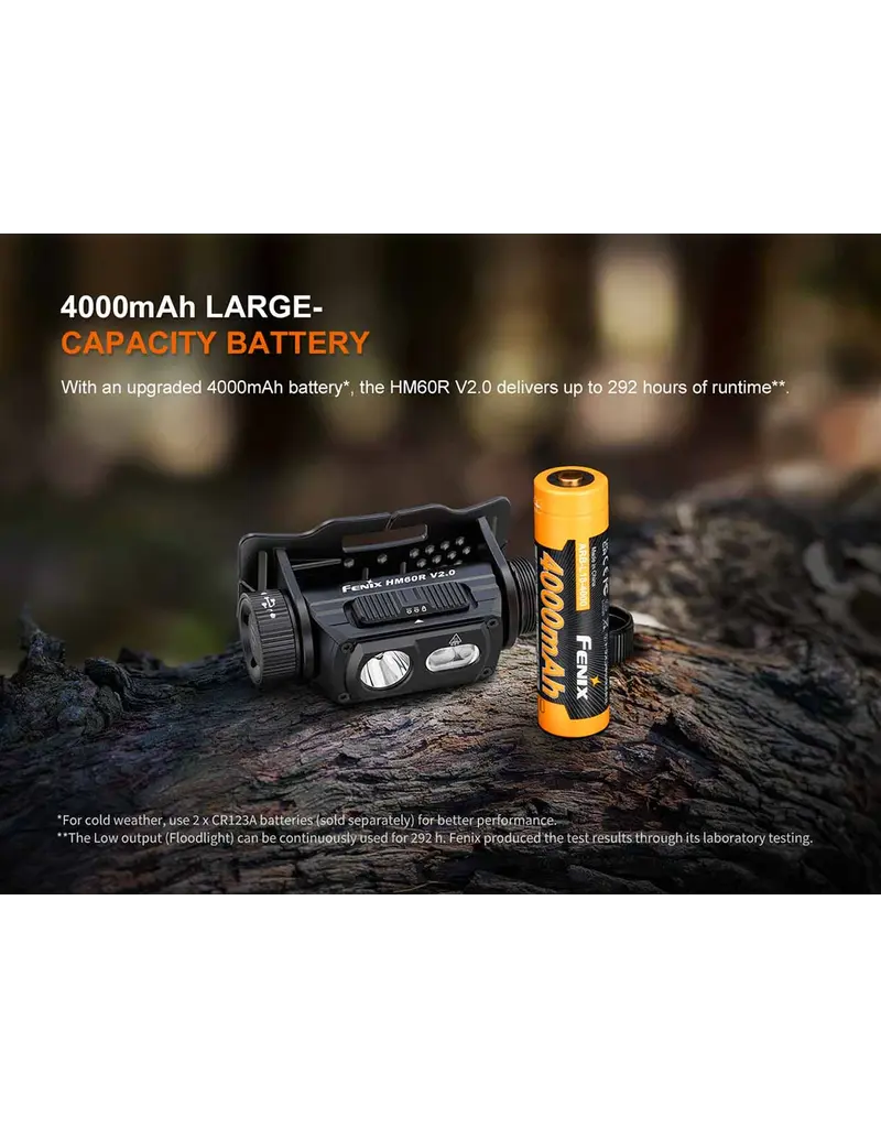Fenix HM60R V2.0