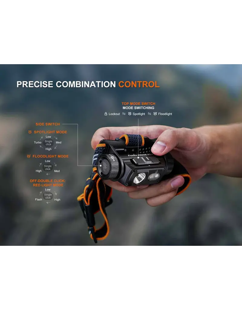 Fenix HM60R V2.0