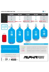 HK Army Système d'air Alpha Air - 68ci/4500psi HP8 Ignite
