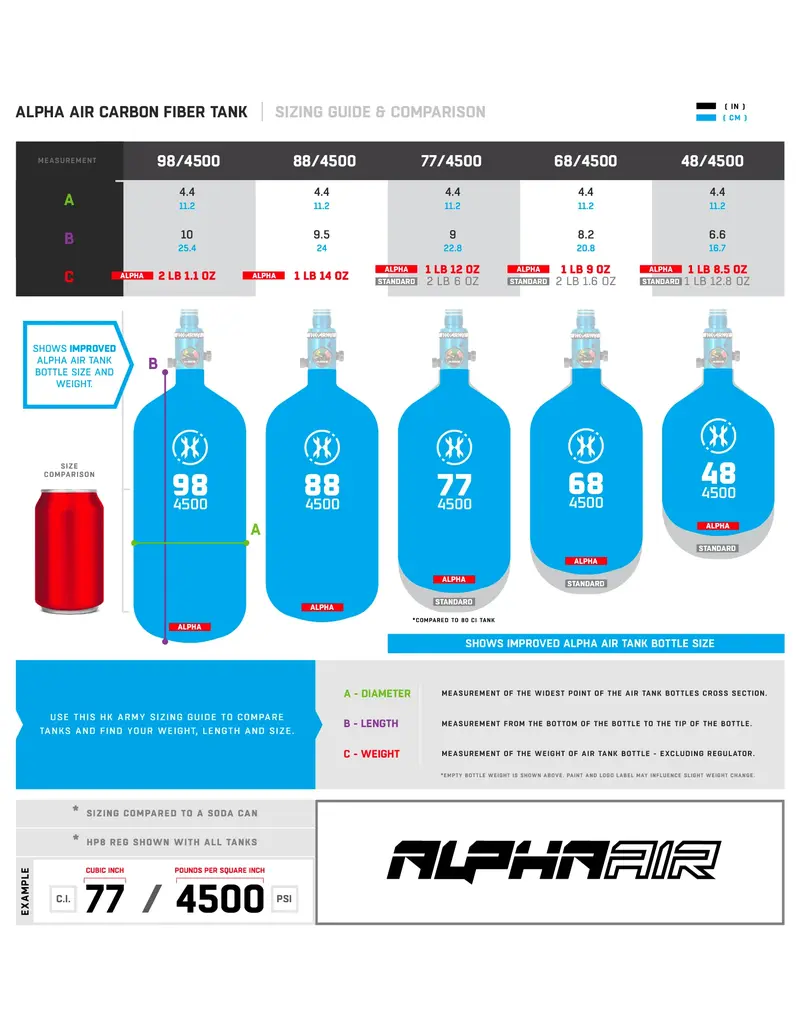 HK Army Alpha Air - 68ci/4500psi HP8 Air System Ignite
