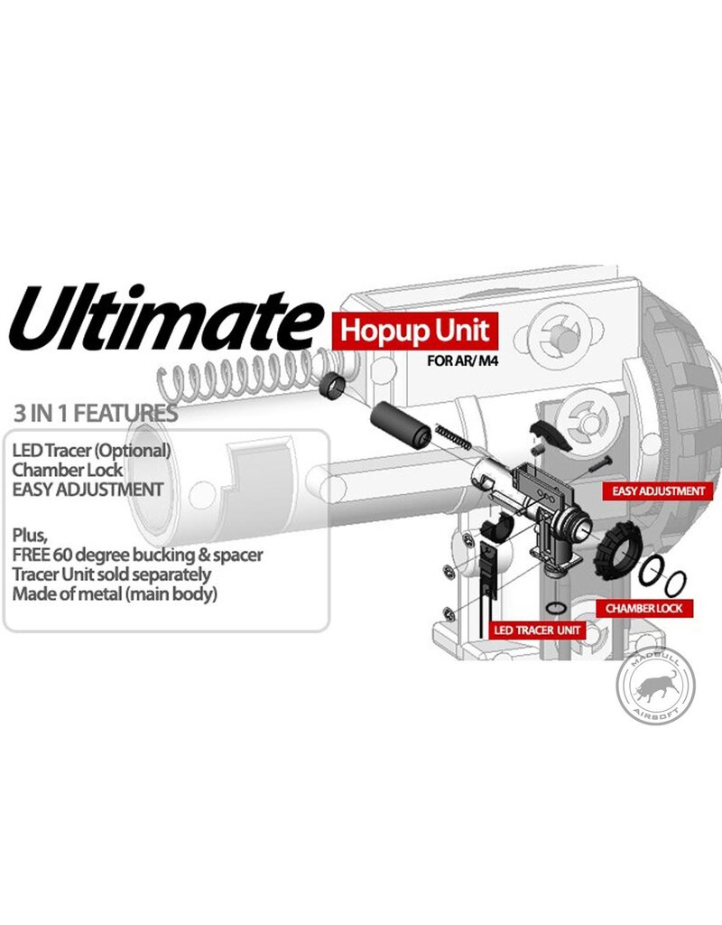 Madbull Ultimate Hopup Unit for M4/M16 Series