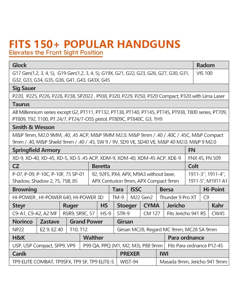 Cytac Mega-Fit Holster Universal Fit with Red Dot Gen.2