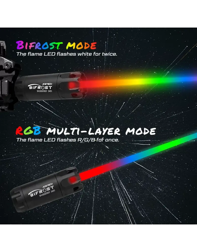 AceTech Unité de traçage Bifrost en titane