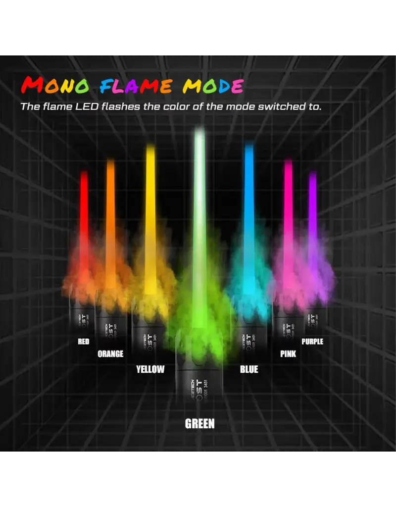 AceTech Unité de traçage Bifrost