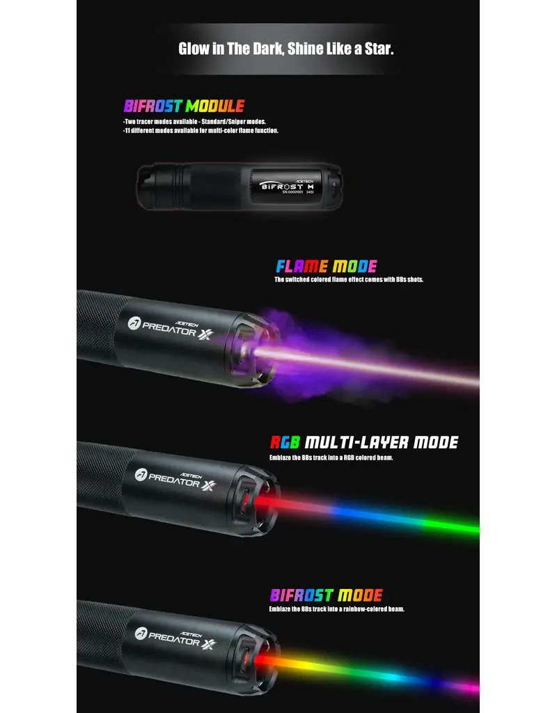 AceTech Predator XX Tracer Unit (Bifrost M Module)