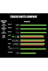 AceTech Predator Tracer QD Unit (AT2000R II Module)