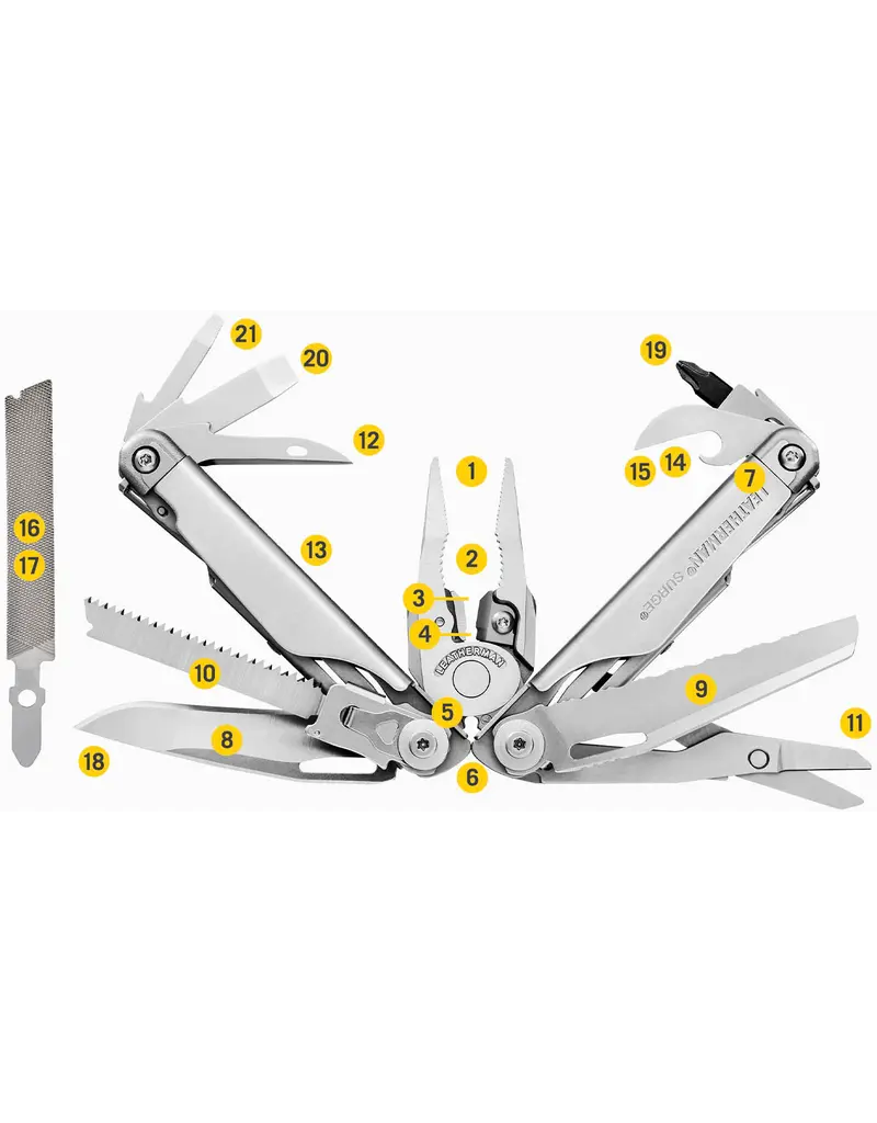 Leatherman Surge