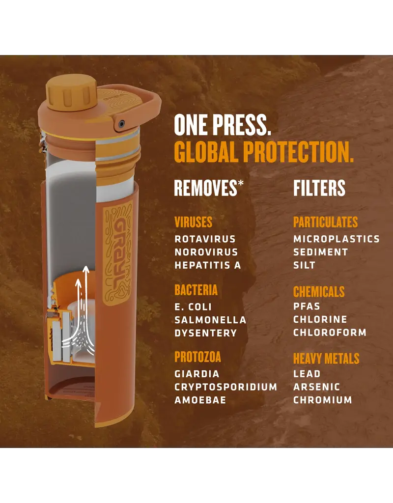 Grayl UltraPress Purifier Covert Edition