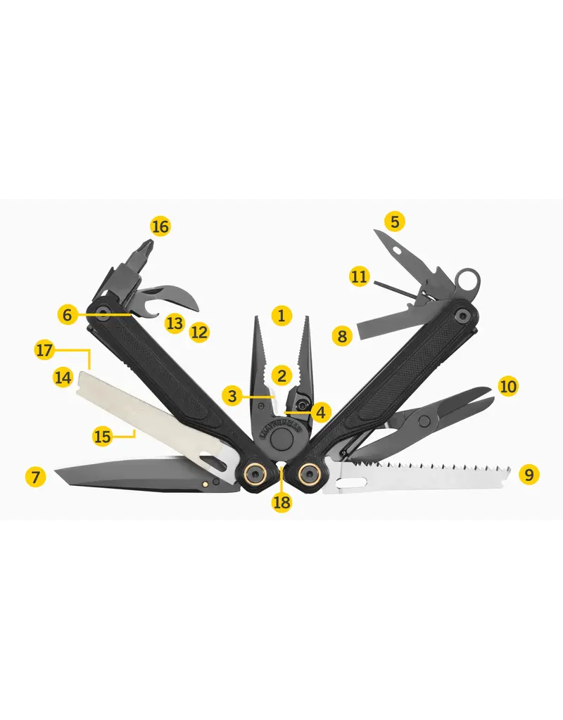 Leatherman Wave Alpha Obsidienne