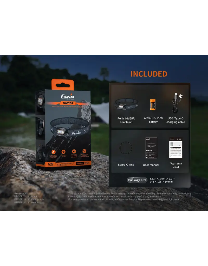 Fenix HM55R
