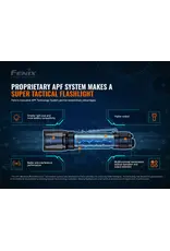 Fenix TK20R v2.0 avec T5