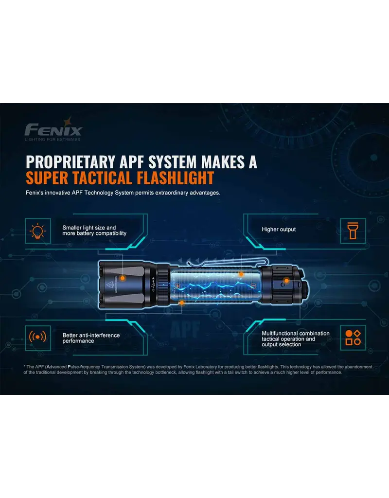 Fenix TK20R v2.0 avec T5