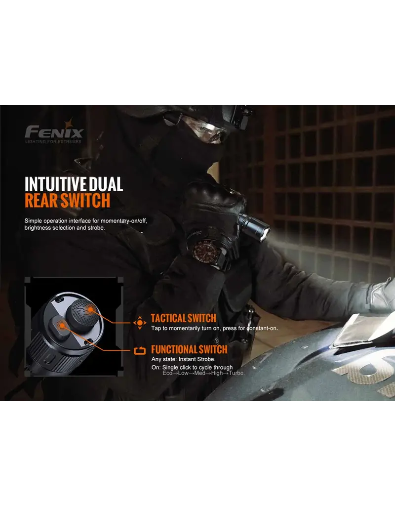 Fenix TK20R v2.0 avec T5