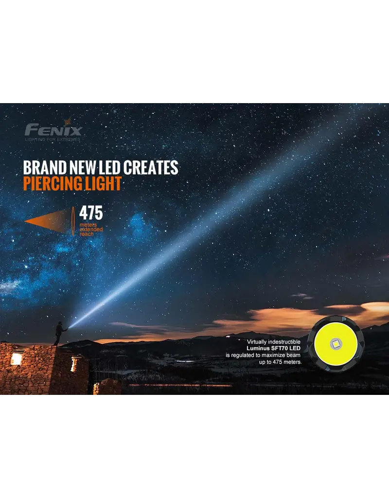 Fenix TK20R v2.0 avec T5