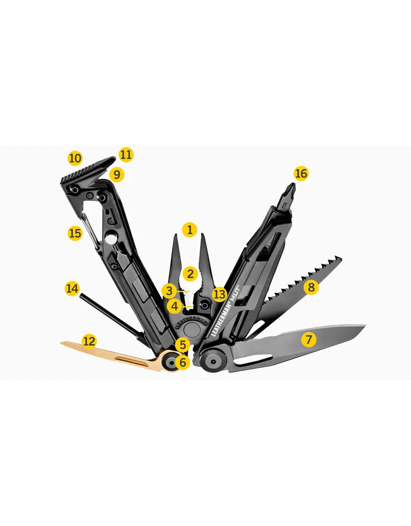 Leatherman MUT Noir