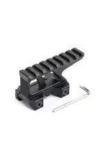 WADSN GG Lerna Mount Kit For EO