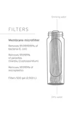 LifeStraw Système de filtration d'eau Peak Soft Squeeze (1 L)