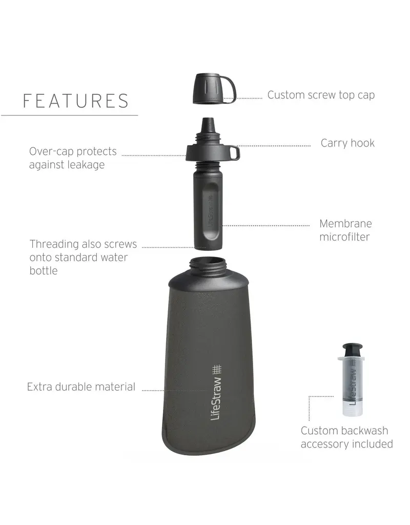 LifeStraw Système de filtration d'eau Peak Soft Squeeze (1 L)