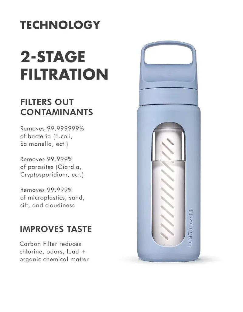 LifeStraw GO Hand-blown Glass Water Filter Bottle; 20oz/590ml