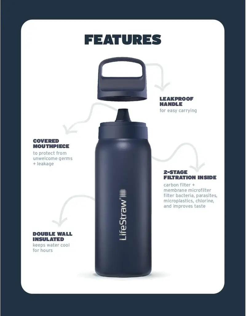 LifeStraw GO Stainless Steel Water Filter Bottle 24oz/700ml